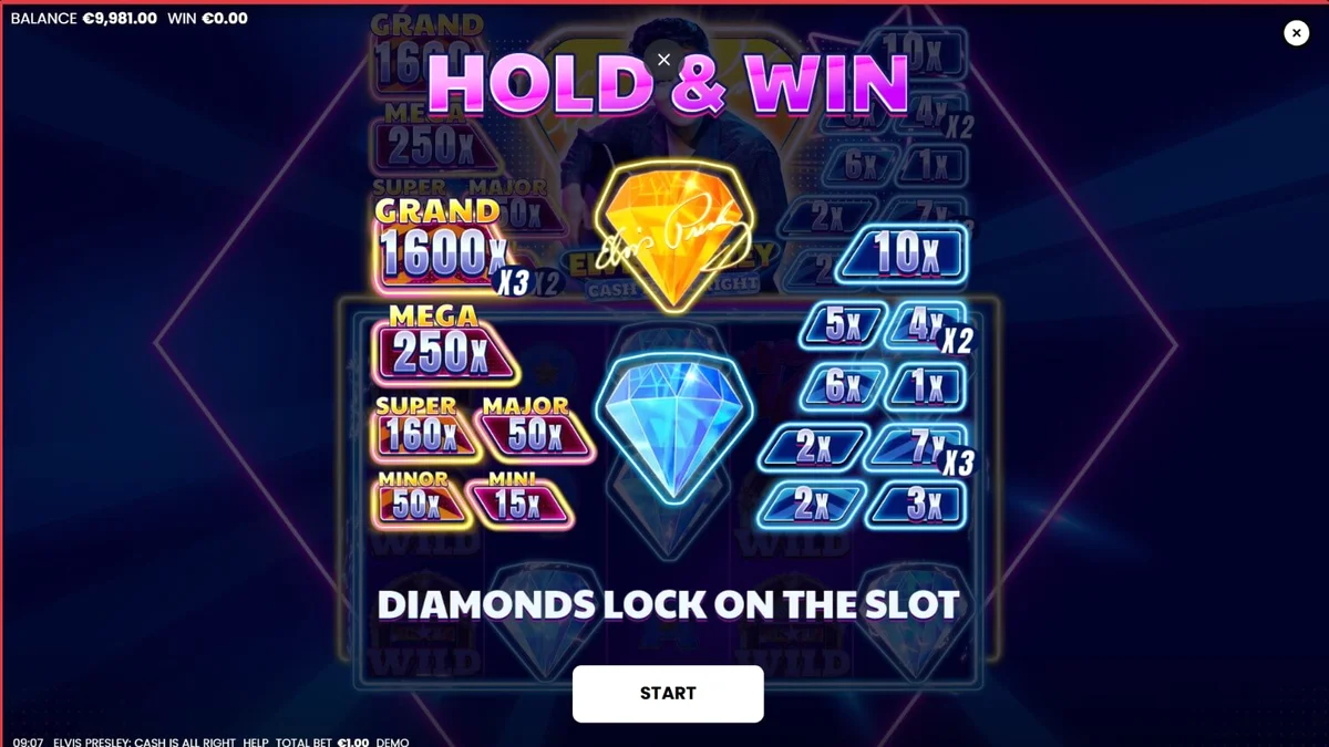 Neon-lit stage of Elvis Presley: Cash is All Right slot